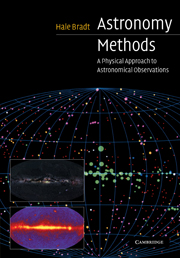 Astronomy Methods A Physical Approach to Astronomical Observations