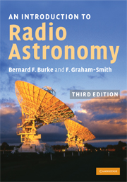 An Introduction to Radio Astronomy